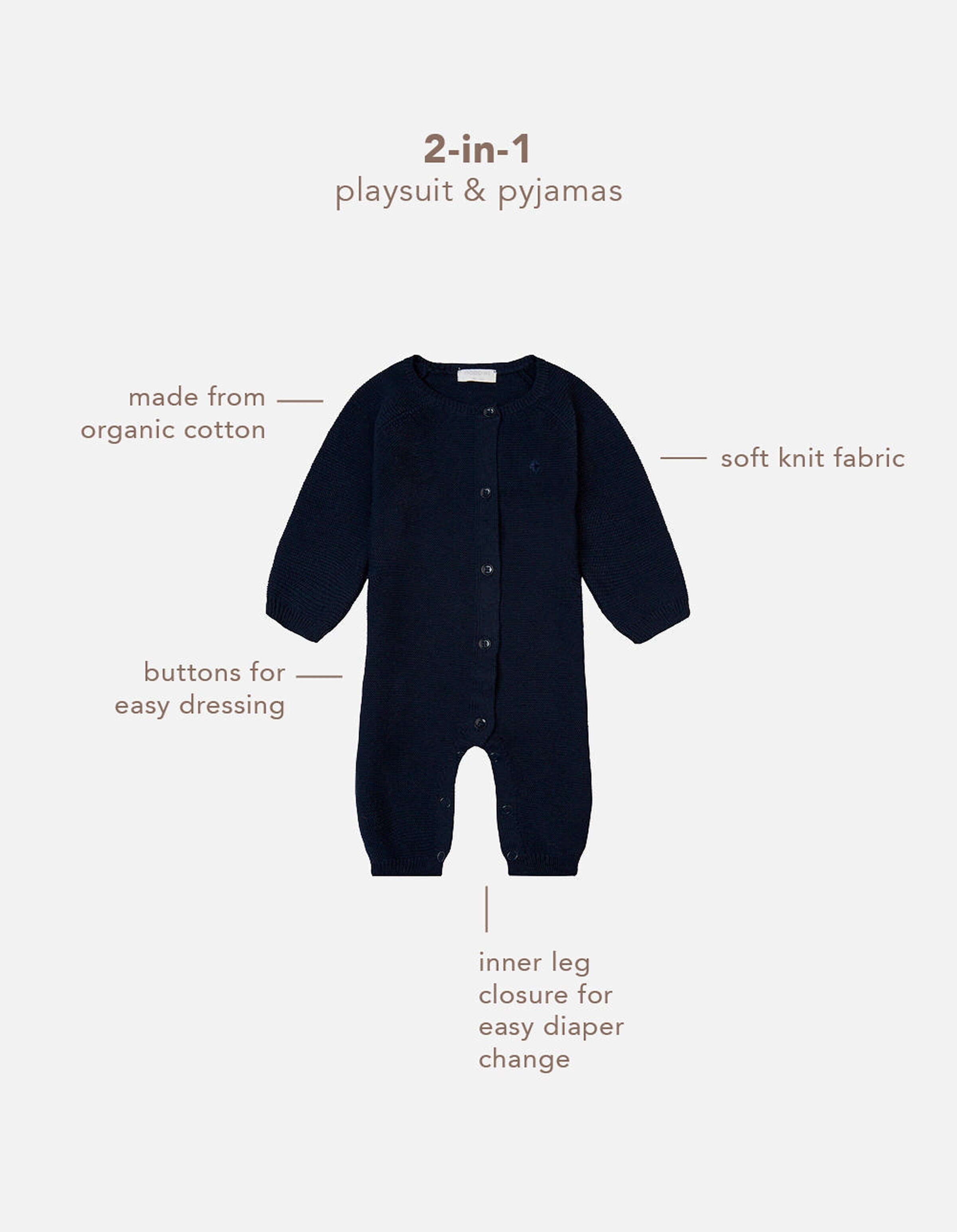 Noppies Baby Strampler Monrovia Navy