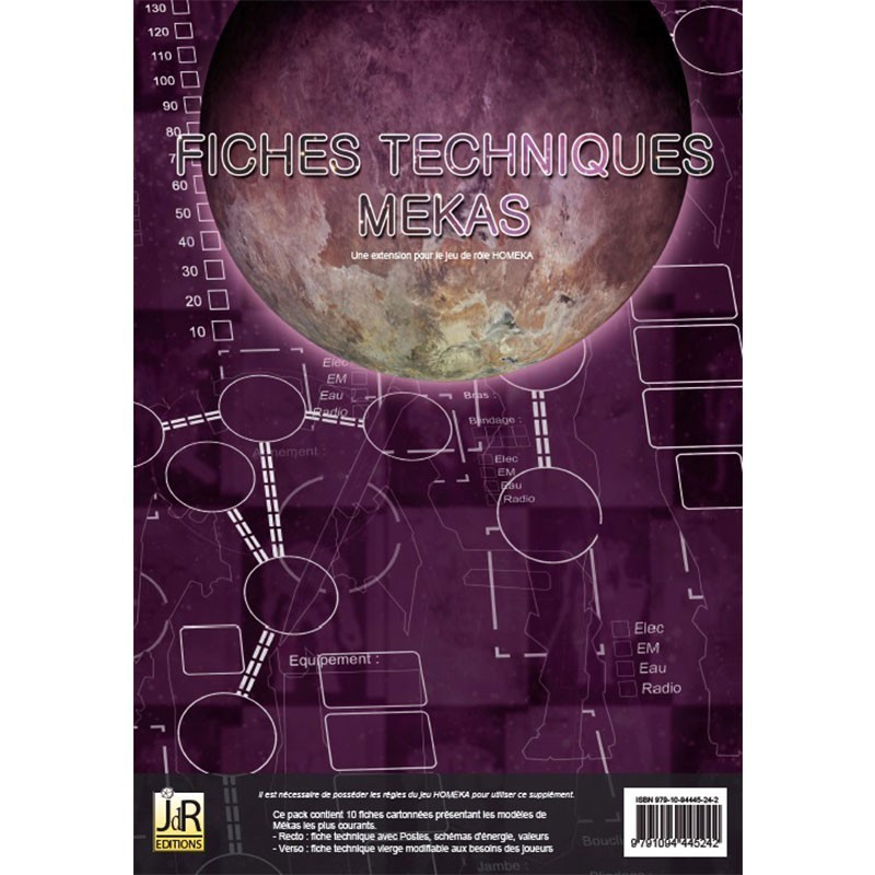 Homeka - Fiches techniques