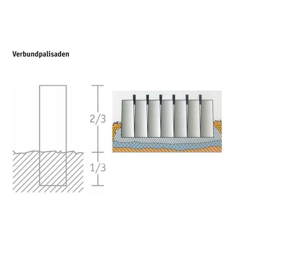 Diephaus Mini-Palisade