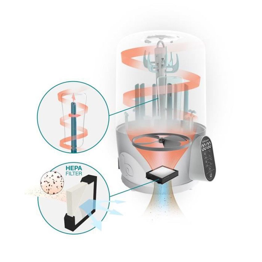 Stérilisateur électrique - Turbo Pure - Ecru
