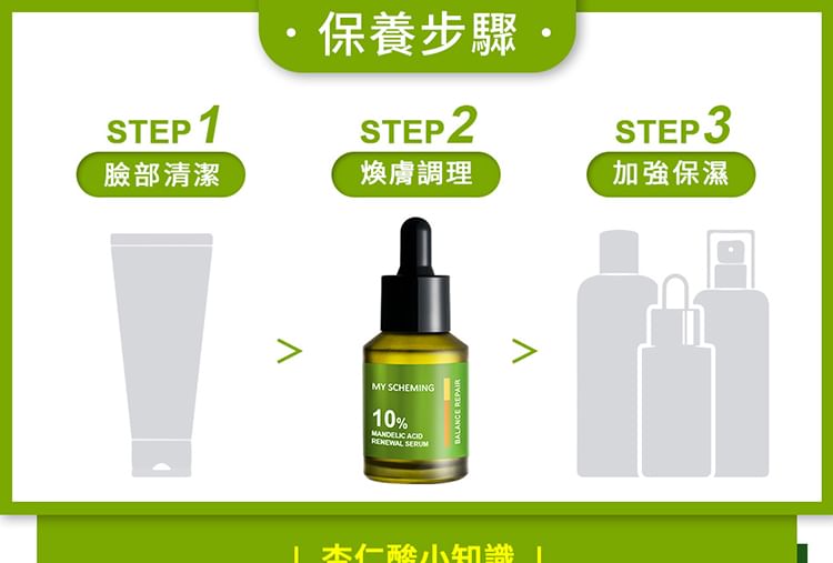 My Scheming - 18% Mandelic Acid Renewal Serum