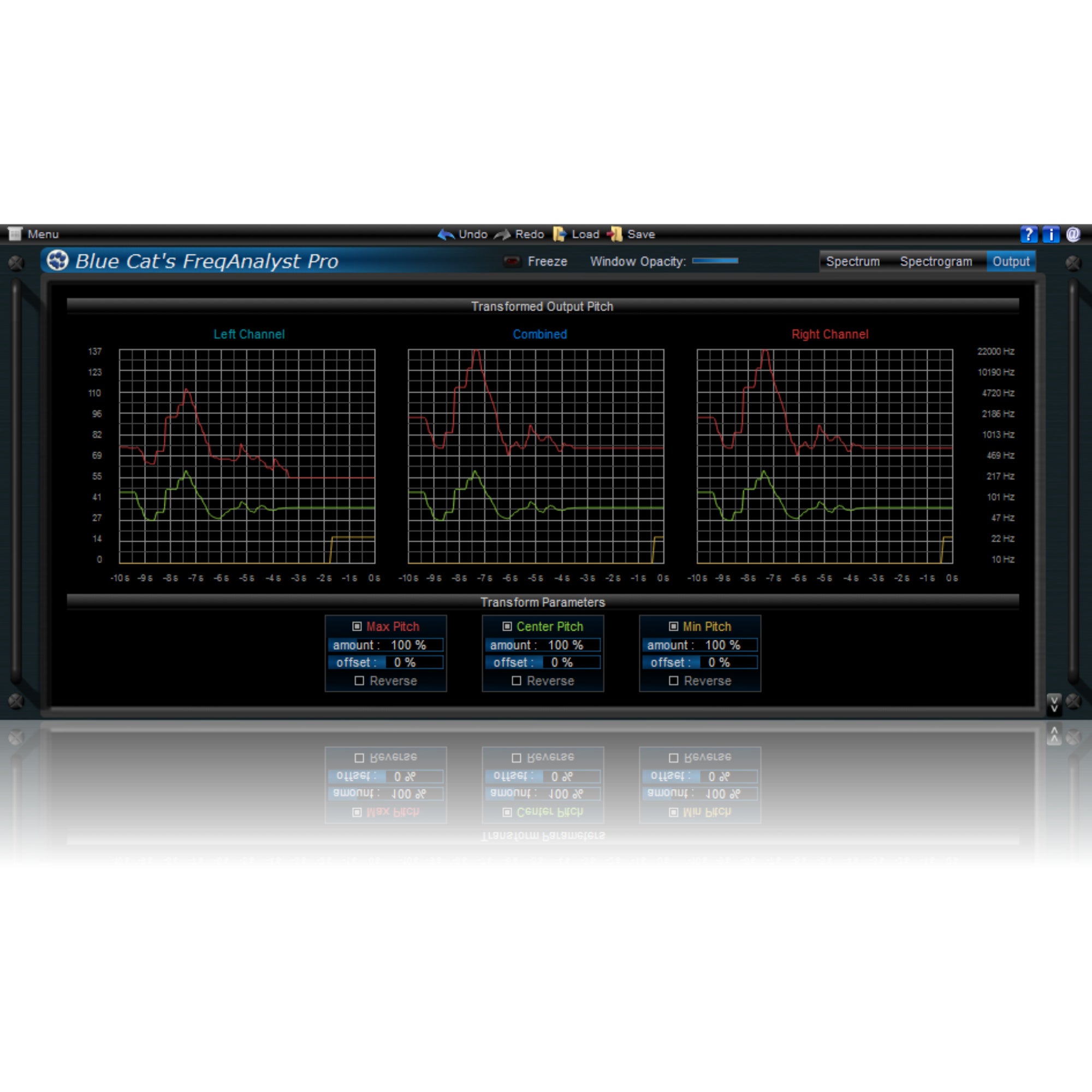 Blue Cat Audio FreqAnalyst Pro (download)