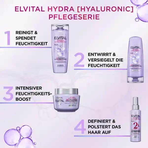 Haarkur Hydra Hyaluron Feuchtigkeitsspendend