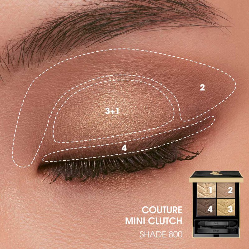 COUTURE MINI CLUTCH  MINI PALETTE OMBRES À PAUPIÈRES - over_dore