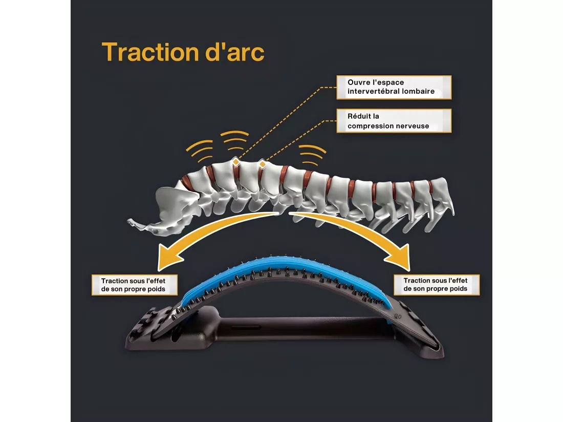 Appareil d'Étirement Lombaire INPHYSIO 94 points d’acupression