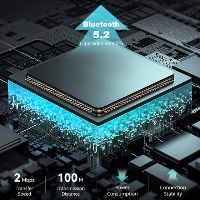 4K projektor WiFi 6 Bluetooth 5.2 Android 11 1+8G hjemmeprojektor