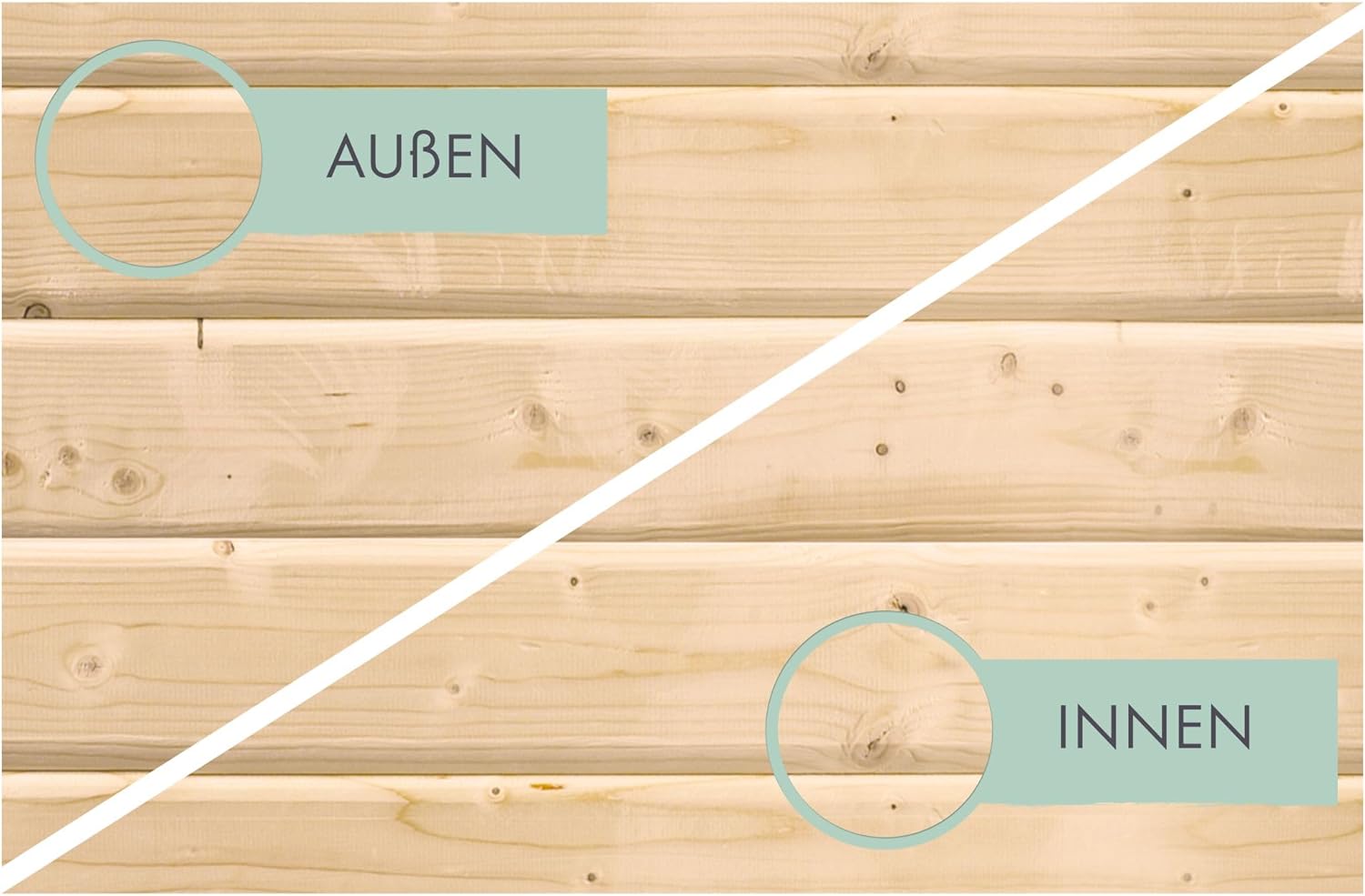 Karibu Leimholzcarport mit EIN oder Zwei Stellplätzen, optional mit Seitenwänden (Doppelcarport - mit Seitenwänden)