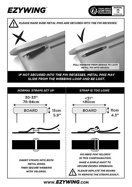 FORWARD WIP - KIT AILERONS EZYWING