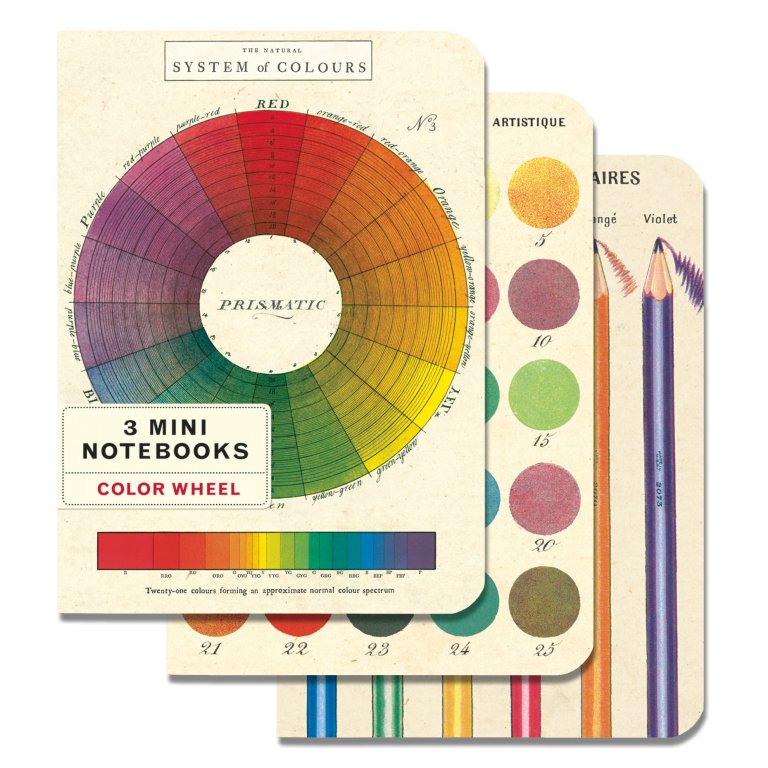 Cavallini Notizbuch Set Mini