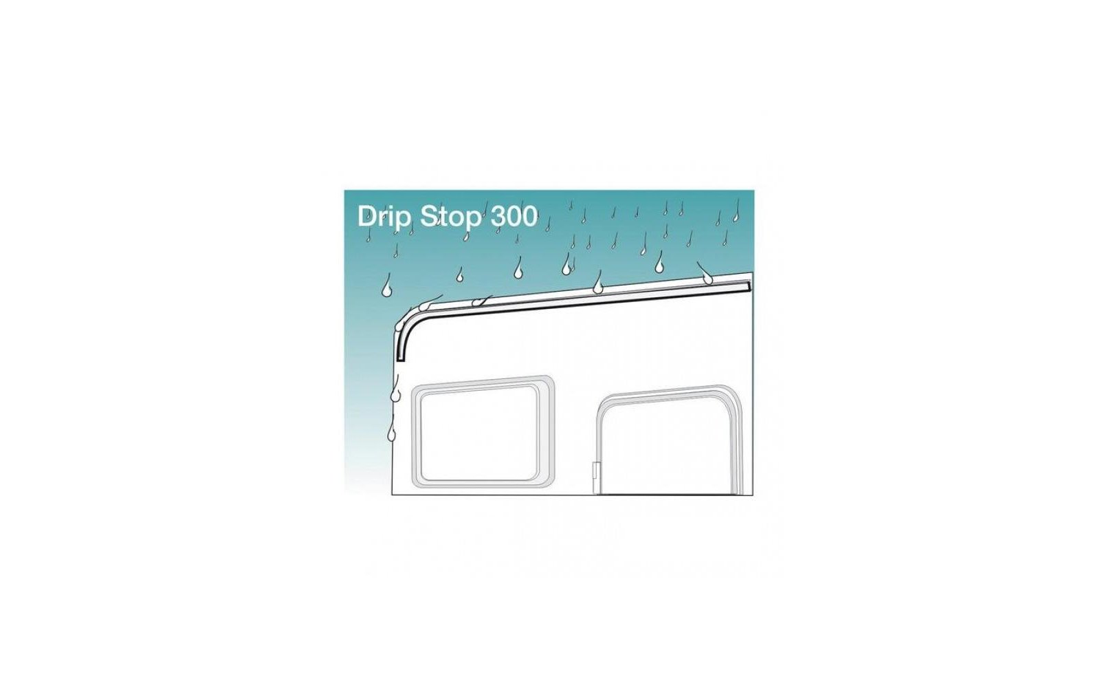 Fiamma Drip Stop Regenrinne 200 cm schwarz