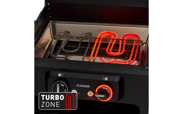Enders eFlavour 2 Turbo Elektrogrill