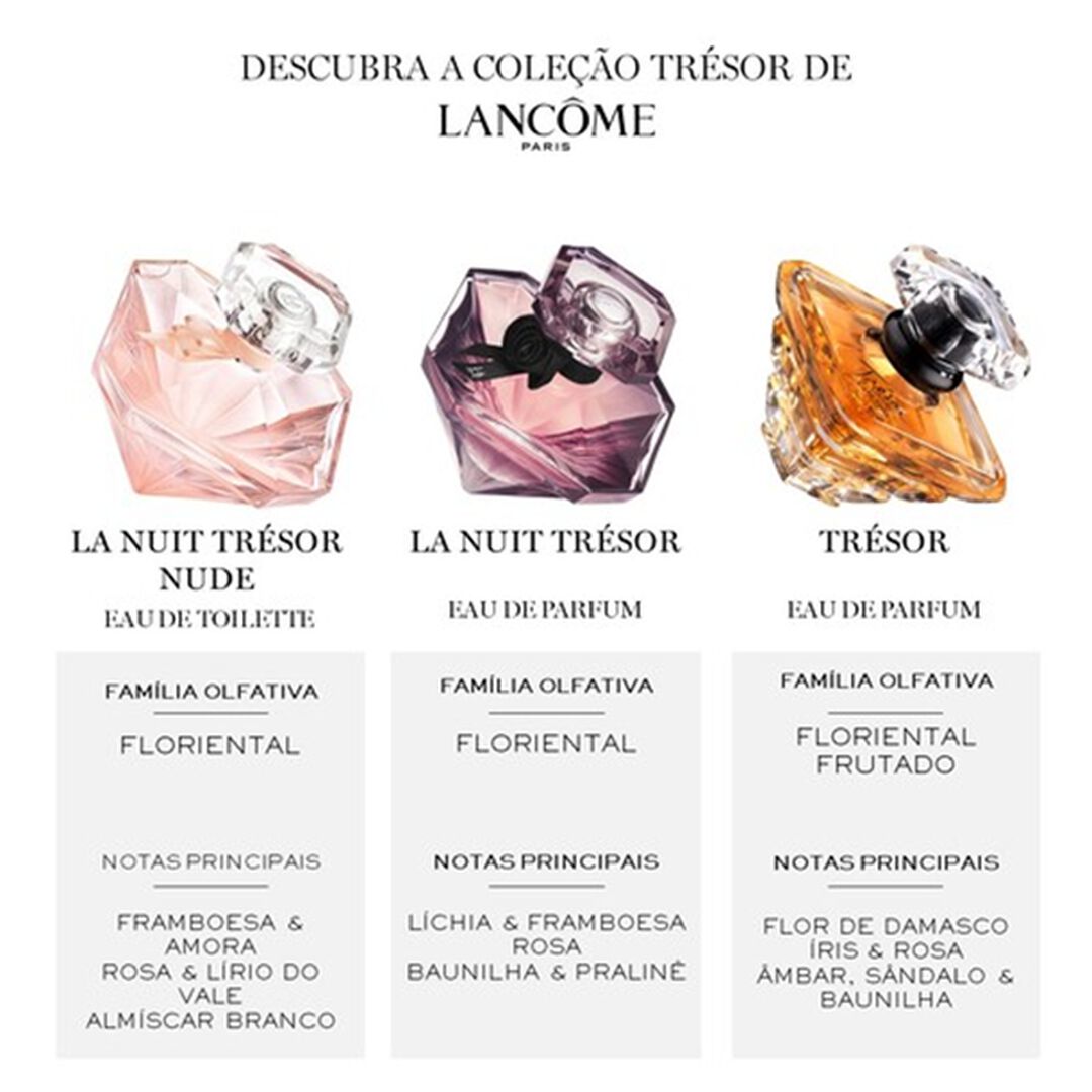 Lancôme TRESOR Eau de Parfum - 50ml