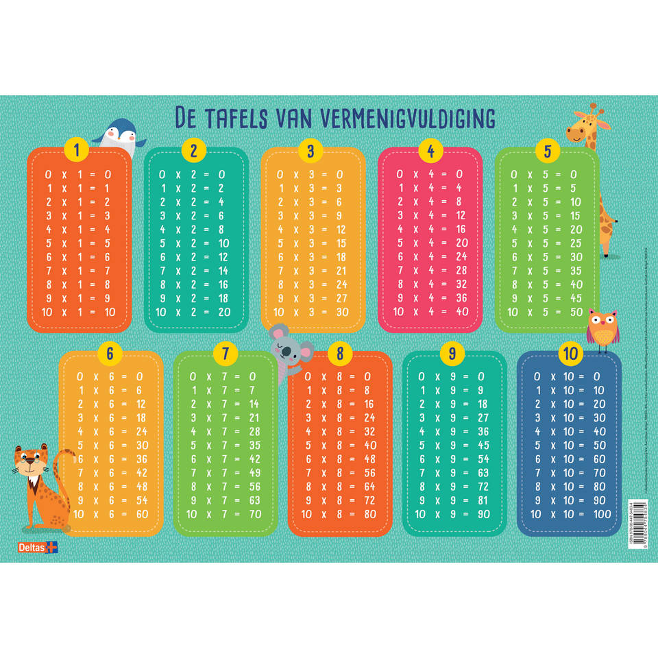 Educatieve onderlegger Tafels
