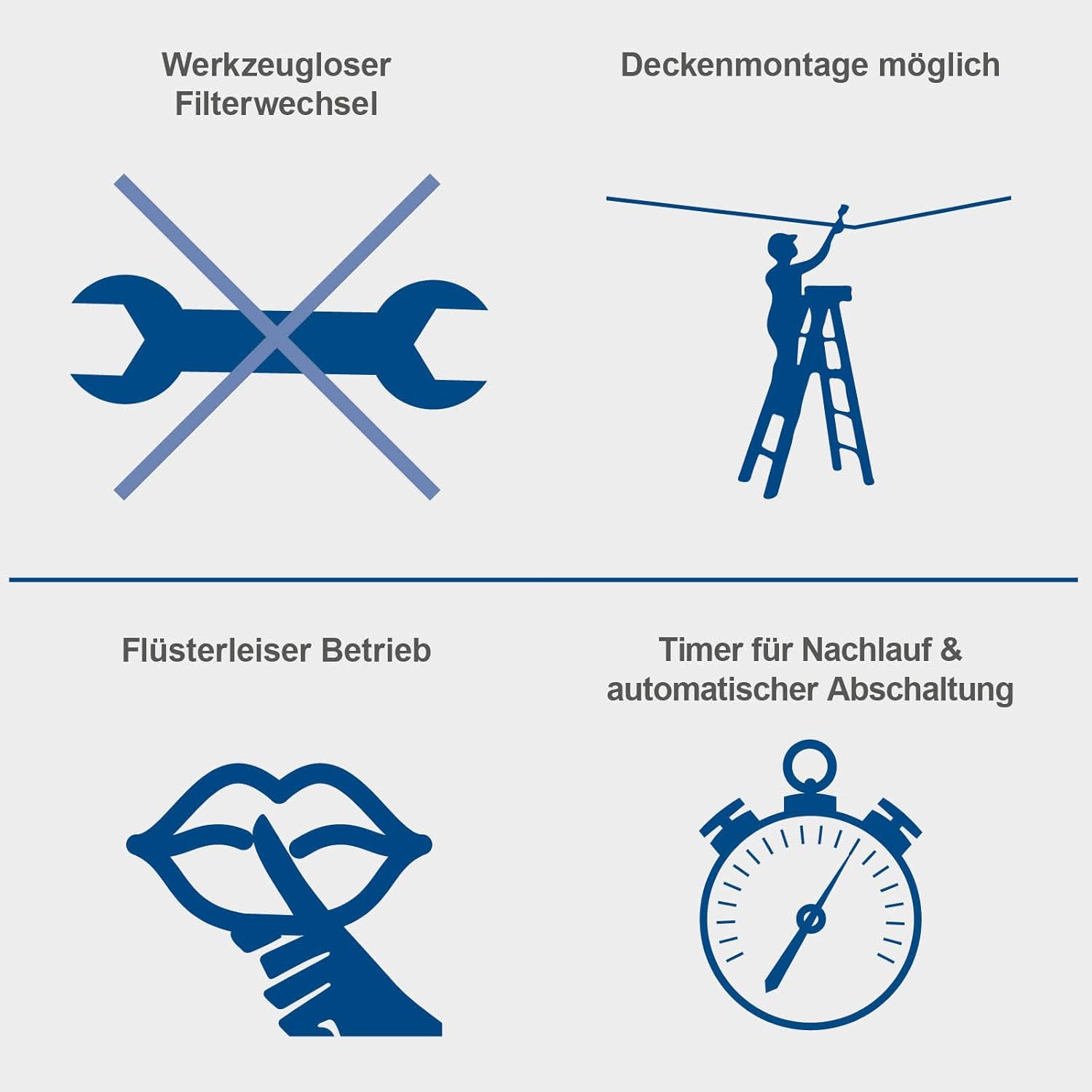 Scheppach Luftreiniger HDA-14 | 740 m³/h Luftfilterleistung | für Werkstätten bis 400m² | 3 Stufen Filtration bis 1 μm | 50 dB Lautstärke | inkl. Fernbedienung & Wandaufhängung | Luftreinigungssystem