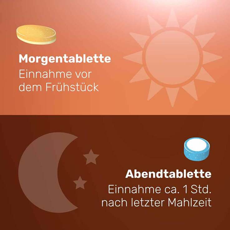 Eunova Vivachrono Tabletten SD DE, 2X10 St