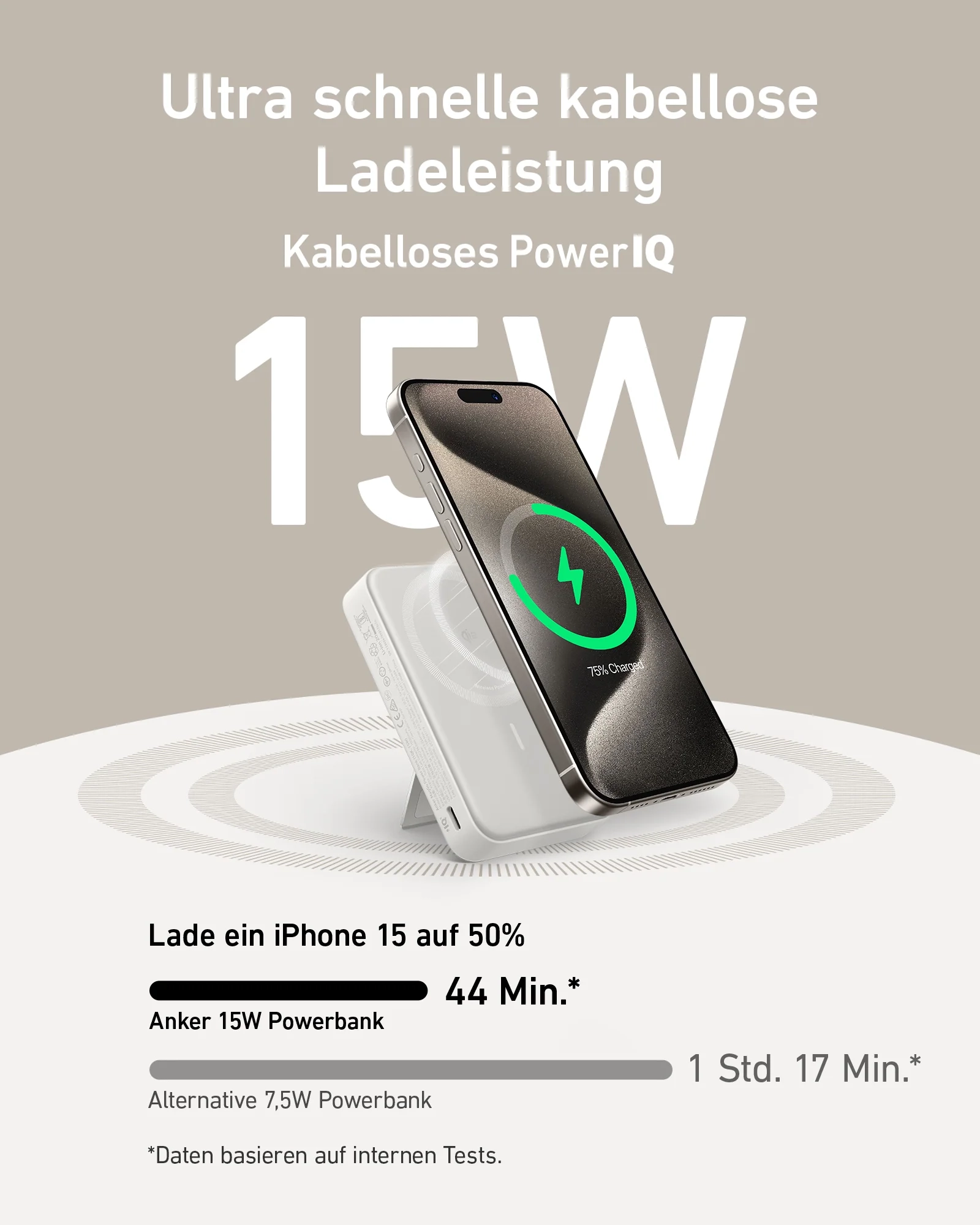 (15W) 10000mAh Magnetische Qi2 MagSafe MagGo Powerbank USB C Ladegerät mit LED Anzeige   Kickstand (A1654G21) - Weiss