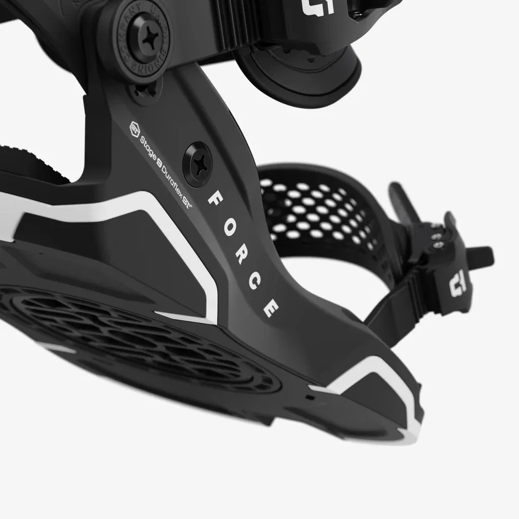 Union Bindings Force