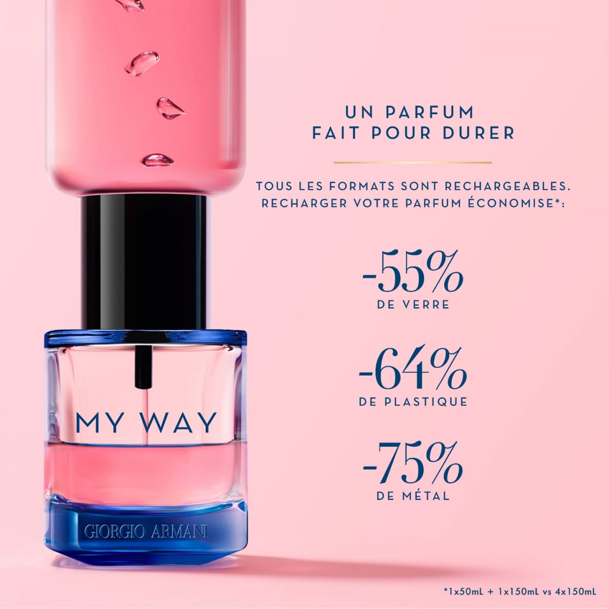 GIORGIO ARMANI My Way Intense Eau de Parfum
