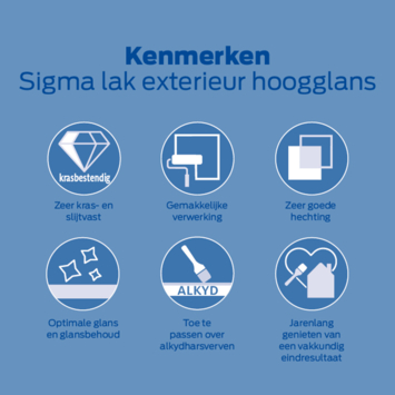 Sigma Exterieur buitenlak hoogglans grachtengroen 750 ml