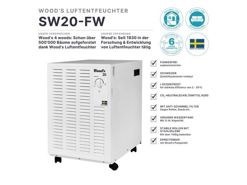Wood's Entfeuchter SW20-FW (90 m²) Luftentfeuchter für Kellerräume und Wohnzimmer von bis zu 90 m²