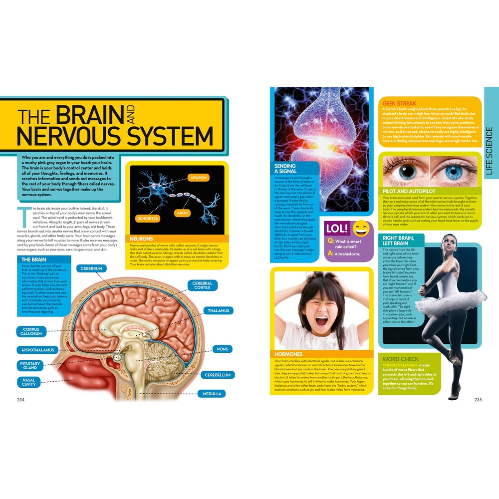 National Geographic Science Encyclopedia (gebundene Ausgabe)