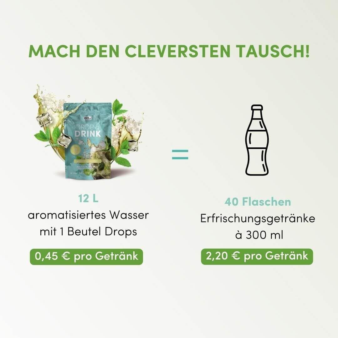 Geschmack für Wasser | 60 Wasser Drops | 3 fruchtige Geschmacksrichtungen