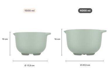 Beslagkom Chef It 4000 ml - Nordic sage