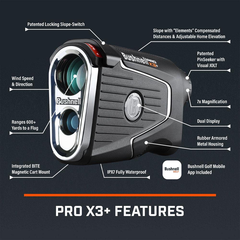 Pro X3  Laser