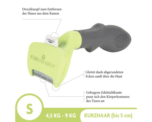 Kam FURminator hond deShedding S korthaar