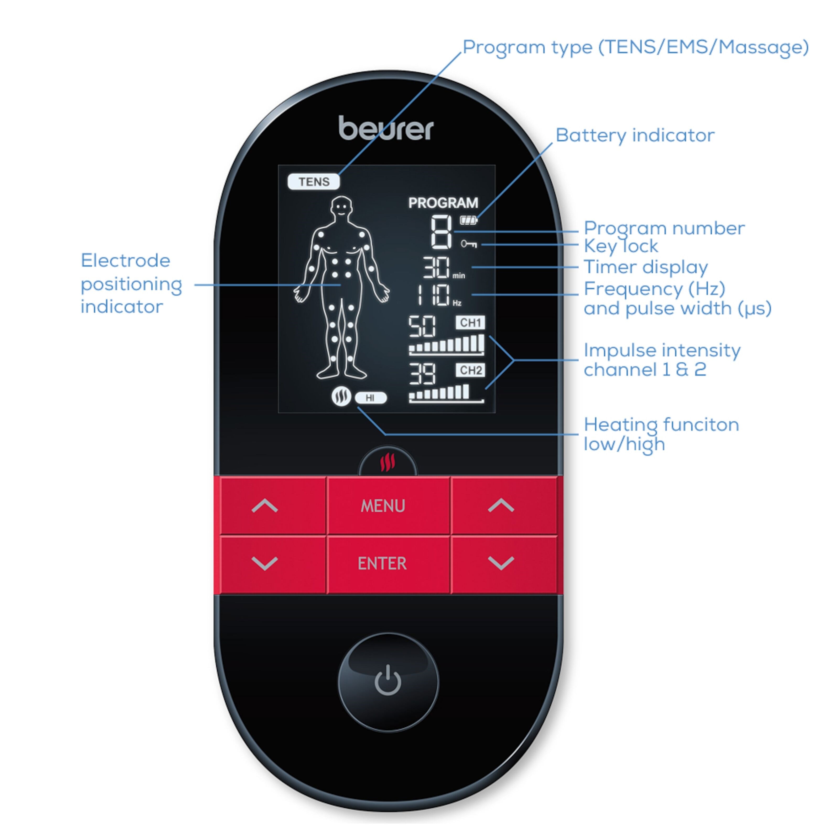 Beurer EM 59 TENS/EMS Muskelstimulator med varme