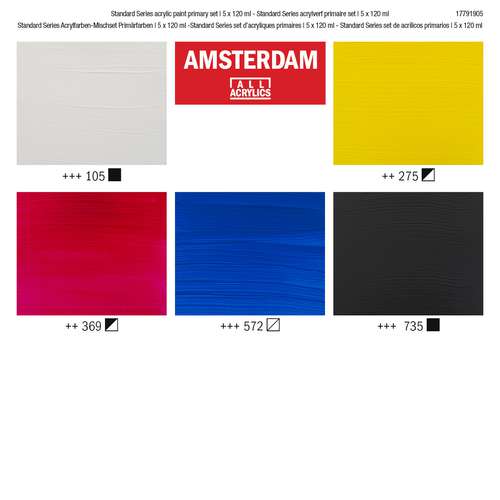 Talens AMSTERDAM All Acrylics Standard Series, Primärfarbenset