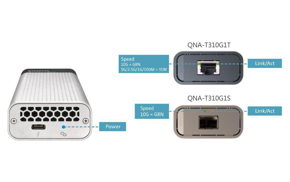 Netzwerk-Adapter QNA-T310G1T Thunderbolt 3 auf 10GbE<br>Thunderbolt 3 auf 10GbE-Adapter
