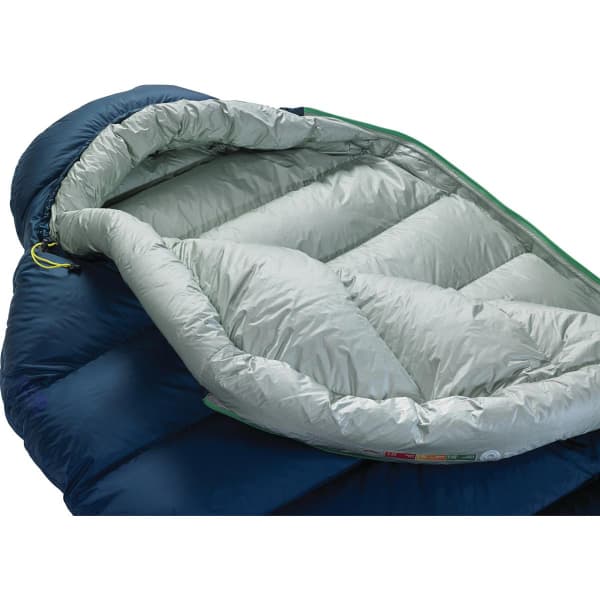 Sac de couchage THERMAREST HYPERION 20 UL BAG REGULAR