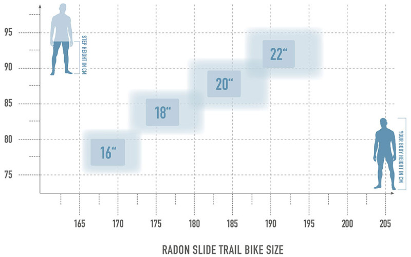 Radon Slide Trail 10.0 HD kaufen | Bike-Discount