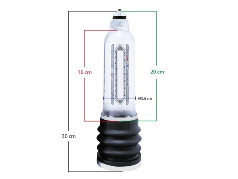 Bathmate Penispumpe Hydromax7 transparent Penispumpe Bathmate Hydromax7