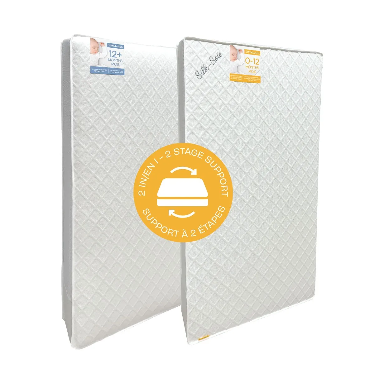 Jupiter Matelas Argentum pour Bébé