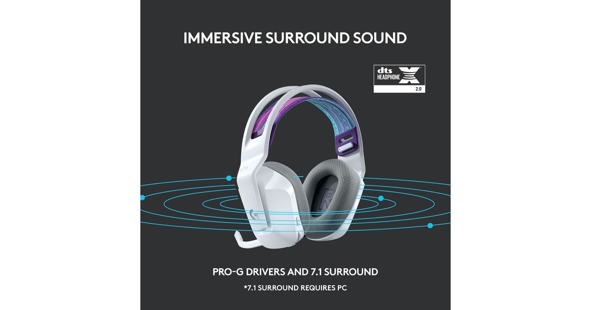LogitechG733 LIGHTSPEED Wireless RGB  over-ear gaming headset  (Wit, PC, PlayStation 4)