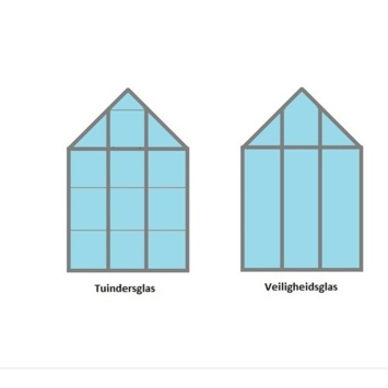 Tuinkas Royal Well Magnum 148 met 3mm tuindersglas