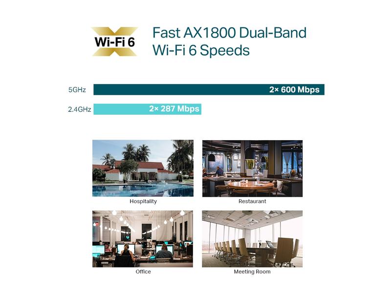 TP-Link Access Point Omada WiFi 6 Access Point EAP610 AX1800-Dualband-Wi-Fi 6-Accesspoint zur Deckenmontage