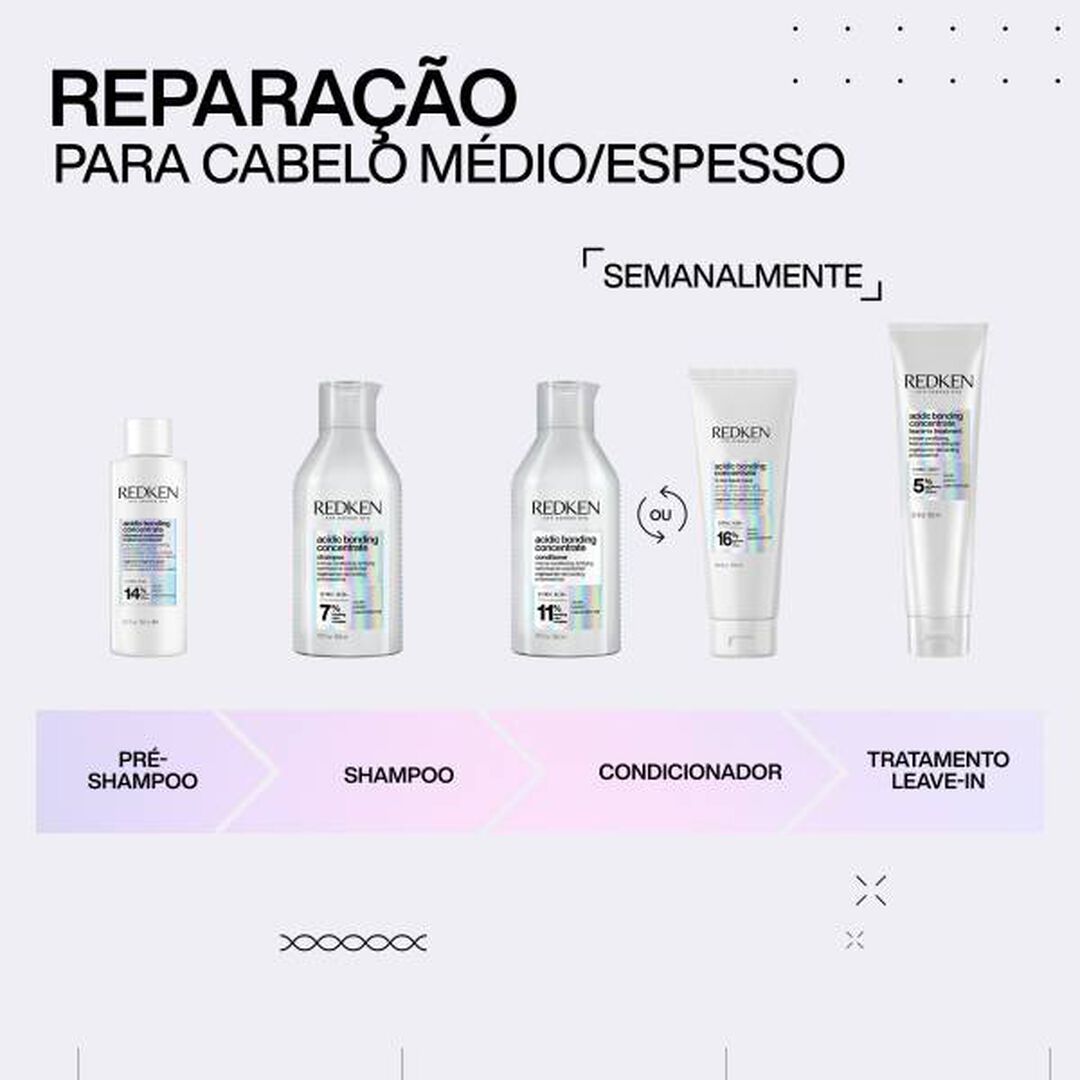 Redken Acidic Bonding Concentrate Máscara Líquida 5min - 250ml