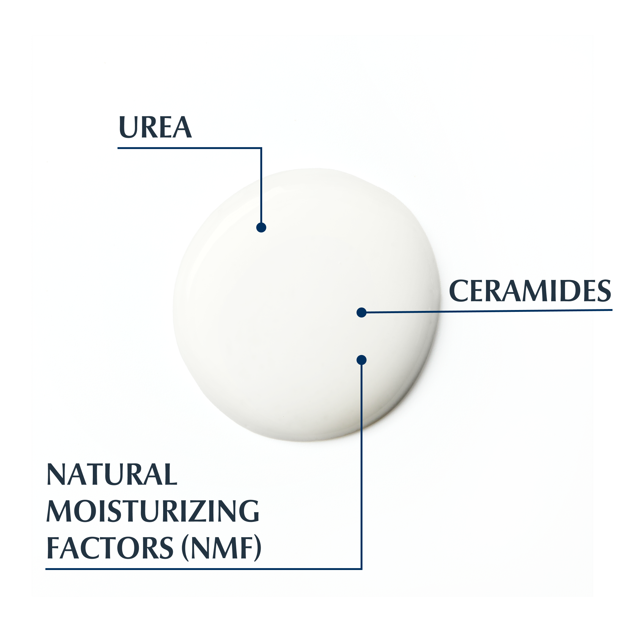 EUCERIN UreaRepair Creme Creme 30 % Urea Tb 75 ml