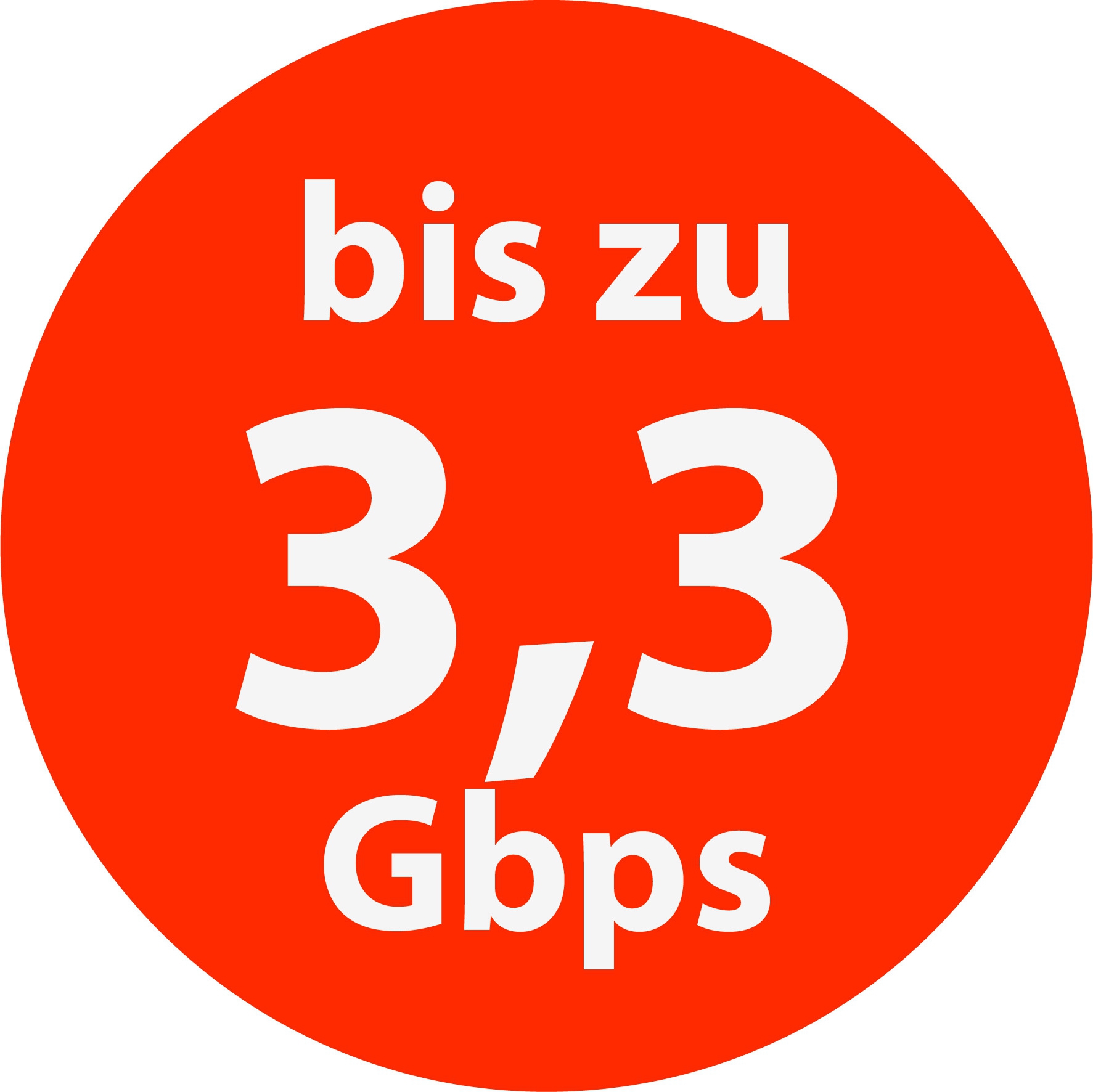Selfsat 4G / LTE / 5G & WLAN Internet Router Komplettset MWR 5550 bis 3,3 Gbps inkl. 5G Dachantenne schwarz