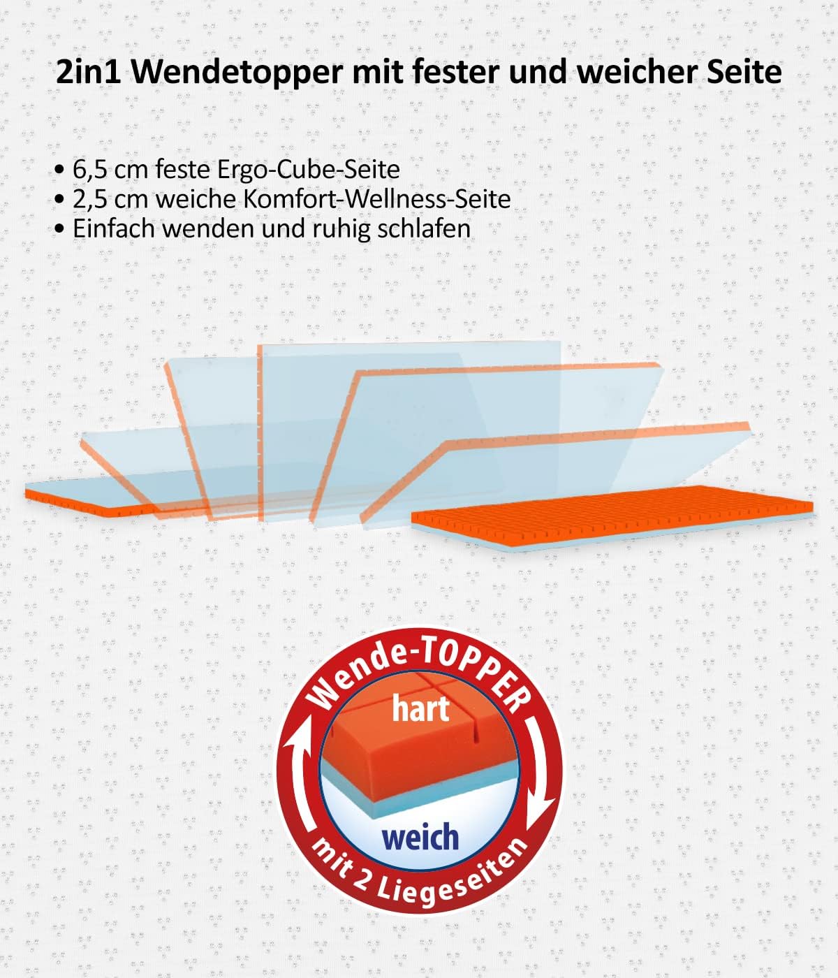 Genius eazzzy Premium Cube Topper Höhe 9 cm ergonomischer Matratzentopper, 2 in 1 Wende-Topper mit Fester und weicher Seite, Atmungsaktiver Mesh-Bezug, mit Eckschlaufen, waschbar180 x 200 cm