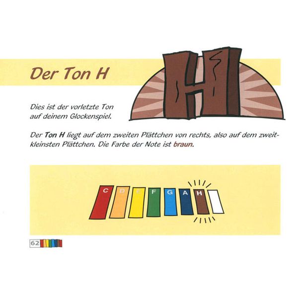 Voggenreiter Voggy's Glockenspielschule