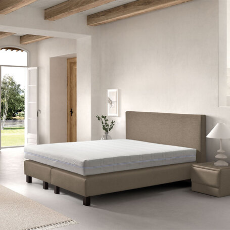 Boxspringset Cloud Chill