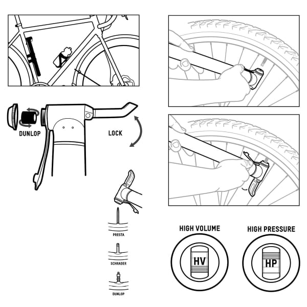 Pompe à vélo BLACKBURN MAMMOTH 2 STAGE ANYVALVE BLACK