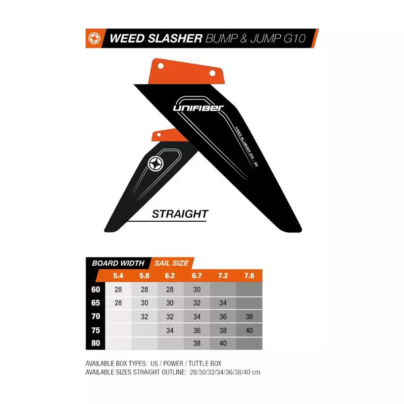 Aileron windsurf UNIFIBER Weed Slasher G10 Tuttle Box