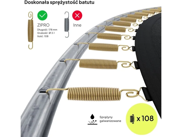 Zipro Trampolin med eksternt net 16FT 496cm   skopose