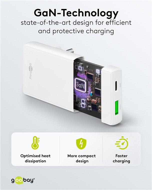 (65W) Dual 90° Flat USB C / USB A GaN Ladegerät Netzteil Power Delivery Quick Charge (75724) - Weiss