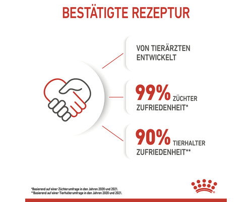 ROYAL CANIN Kitten natvoer voor katten in gelei 85g